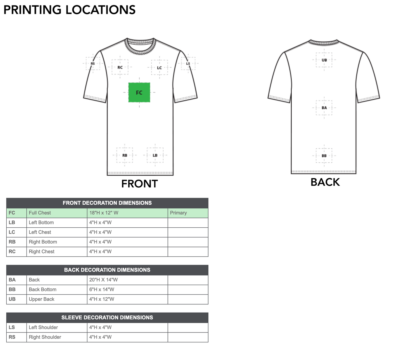 Custom Printed T-Shirt, Unisex Jersey Short Sleeve Tee