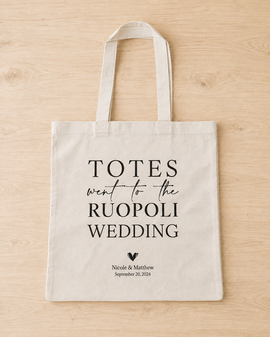 Blank canvas bags for logos and promotional events